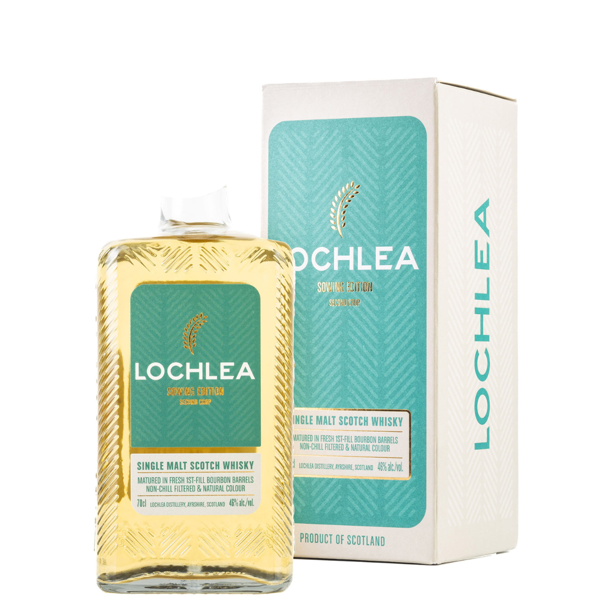 Lochlea Sowing Edition 2nd Crop