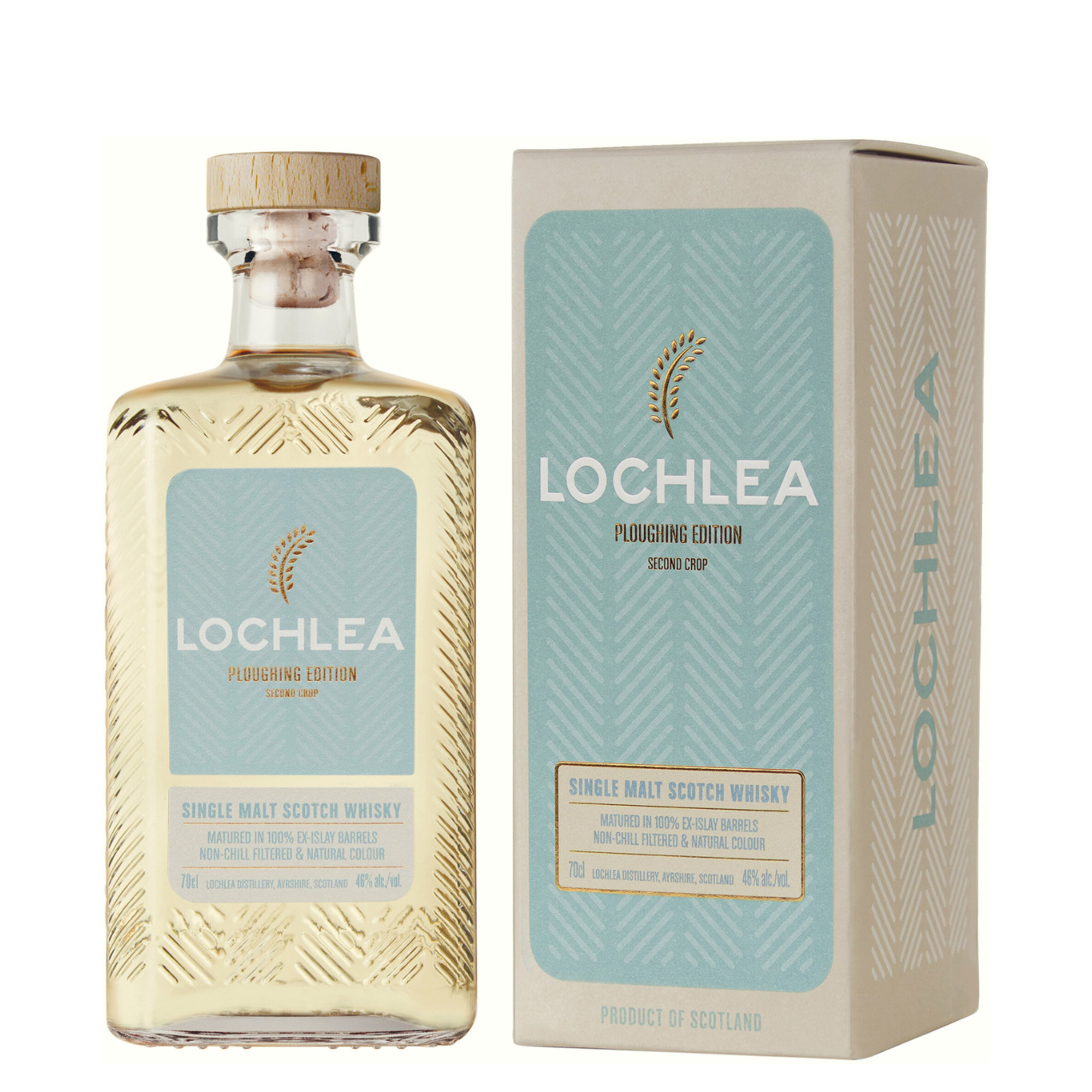 Lochlea Ploughing Edition 2nd Crop